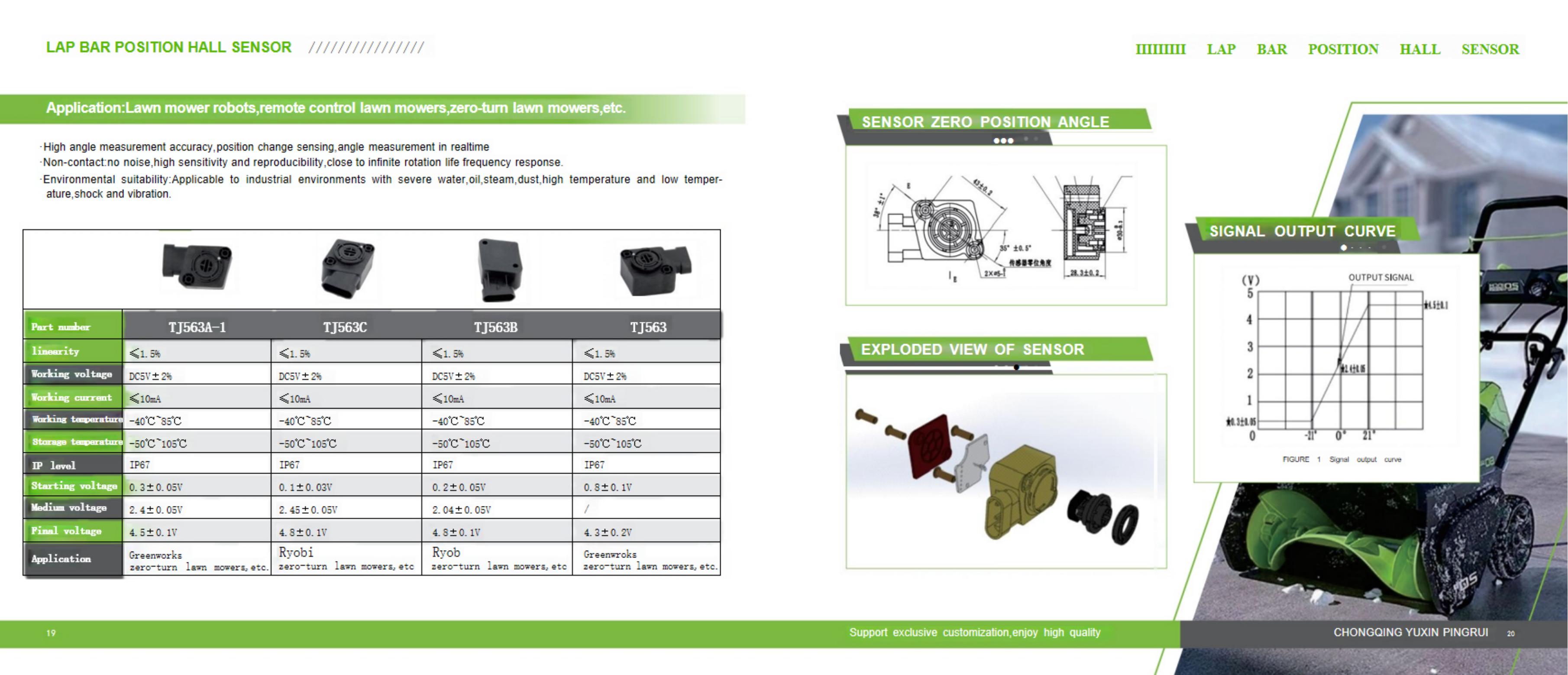 Outils de jardinage électriques (2)_20231218093405_12